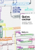 Qu es cocinar. La accin: cocinar. El resultado: cocina