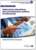 Aplicaciones informáticas para presentaciones: gráficas de información. Unidad formativa transversal. Administración y gestión.