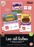 Les sllabes. Per apendre a formar paraules ajuntant les sllabes