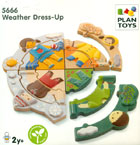Qu tiempo hace hoy? (Weather Dress-Up)