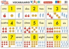 Lmina bilinge de vocabulario visual - Nmeros