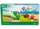 Tren circular ferroviario (Circle train set)